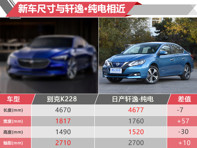 别克将国产两款全新电动车 英朗让道/减产37-图6