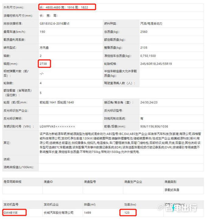 哈弗全新SUV实拍定名翔龙 搭载1.5T Hi4混动-图6