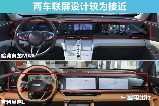 哈弗枭龙MAX内饰曝光酷似星越L 预计15万起售-图1