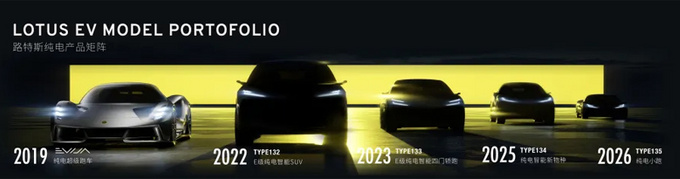 路特斯规划曝光五年推4款新车 首款SUV明年上市-图2