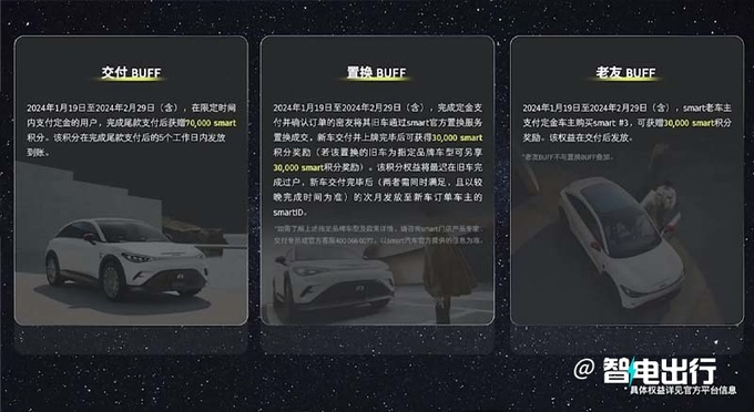 Smart精灵#3新版卖24.99万元标配超140项-图4