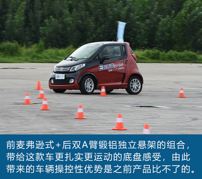 众泰搞事情邀请汽车媒体单挑一大波小姐姐-图5