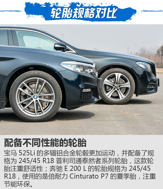 “中坚”力量的博弈 宝马525Li对比奔驰E 200 L-图7