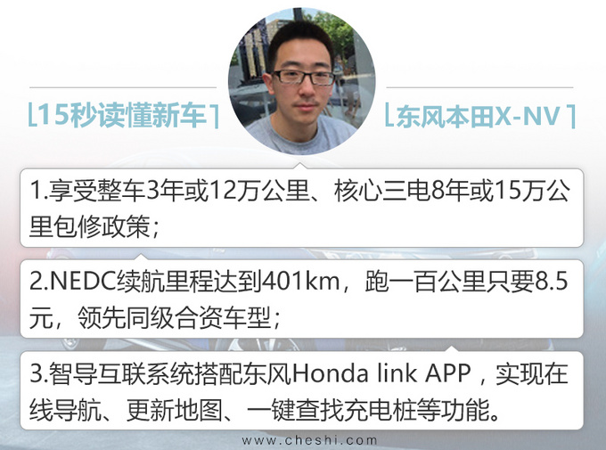 本田X-NV纯电SUV上市 16.98万起售/续航超400km-图1