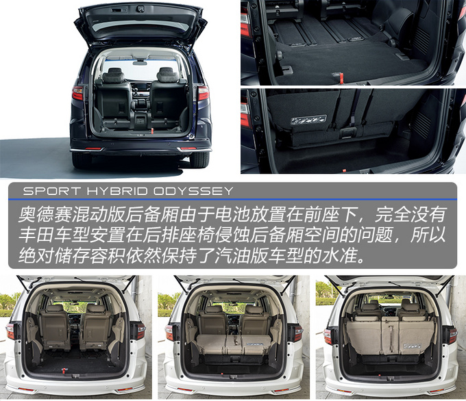 家用MPV市场迎来大结局 只因本田给奥德赛装上混动-图20