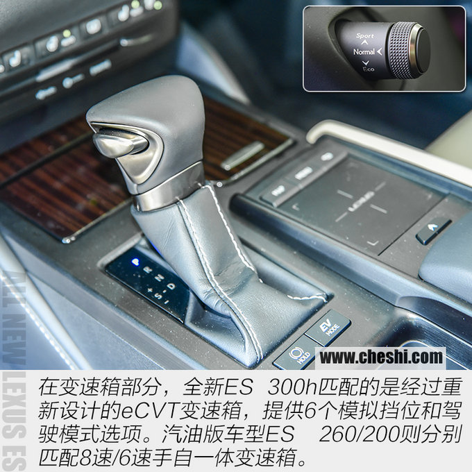 有温度的艺术品 全新雷克萨斯ES 300h怎么样-图1