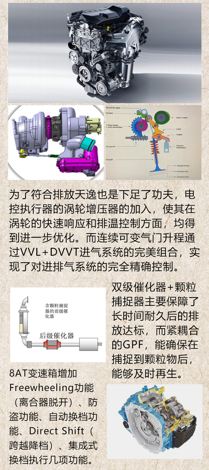 动力涨油耗降雪铁龙天逸换8AT好处这么多-图3