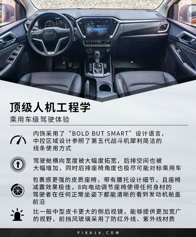 探究全新D-MAX细节升级非凡产品力由此而来-图6