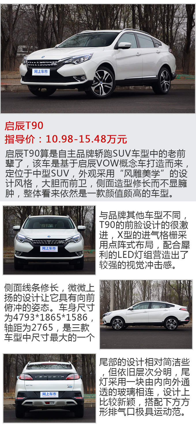 15万级别中国品牌轿跑SUV 动力配置堪比宝马X6-图1