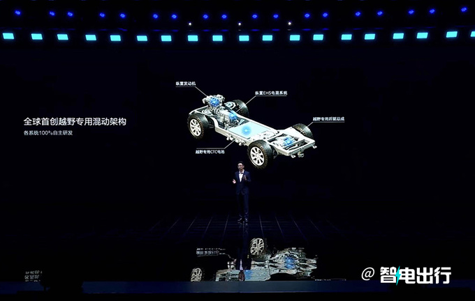 比亚迪官宣方程豹4款新车豹5豹8将率先上市-图7