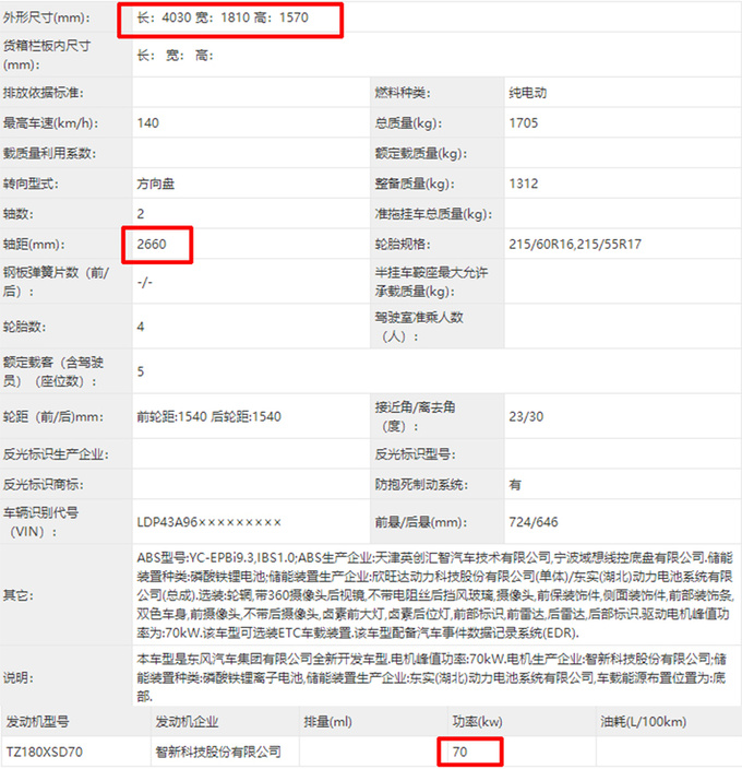 纳米01实拍曝光预计11月上市 竞争五菱缤果-图5
