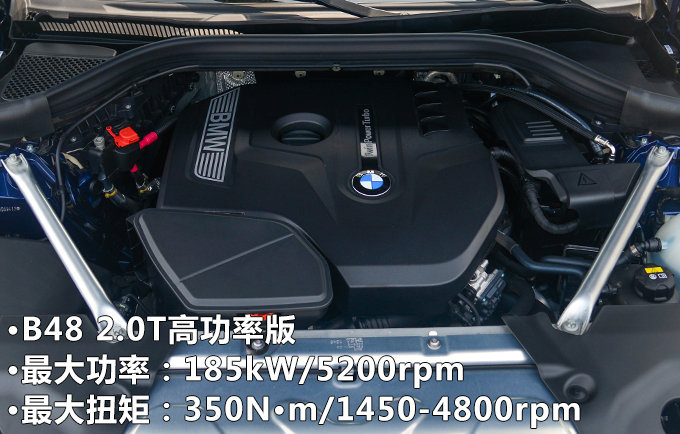 同级中论操控难遇敌手 赛道试驾全新BMW X3-图1