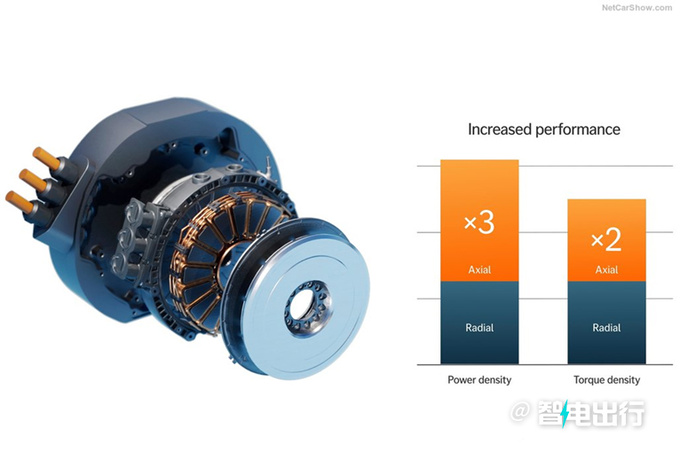 奔驰概念车中国首发全新家族设计 搭高性能电驱-图20