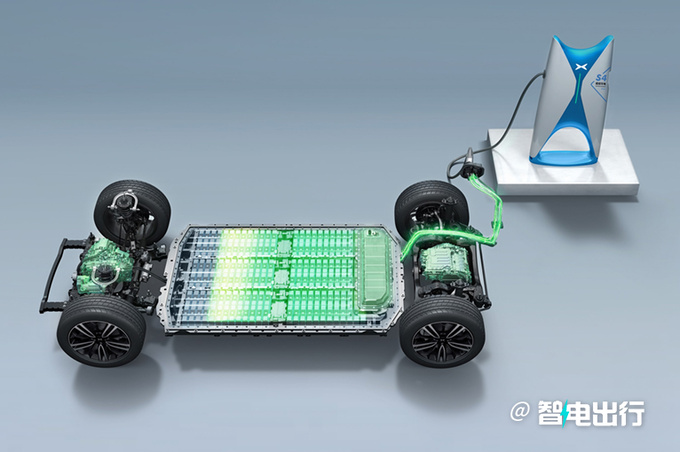 小鹏五款新车曝光明年将推小号G9+轿车-图6