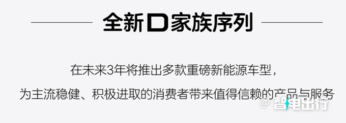 荣威D7增程版曝光首搭新1.5L发动机 PK深蓝SL03-图1