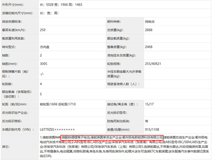 領克Z10配置曝光配極氪001同款電機 動力超小米SU7-圖4