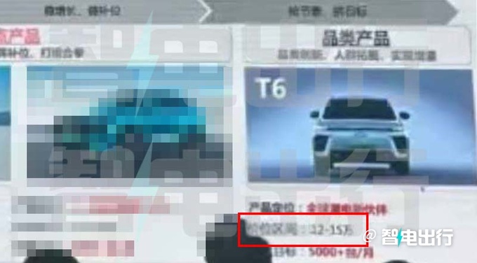 奇瑞风云T6卖12-15万用比亚迪电池 2月29日上市-图1