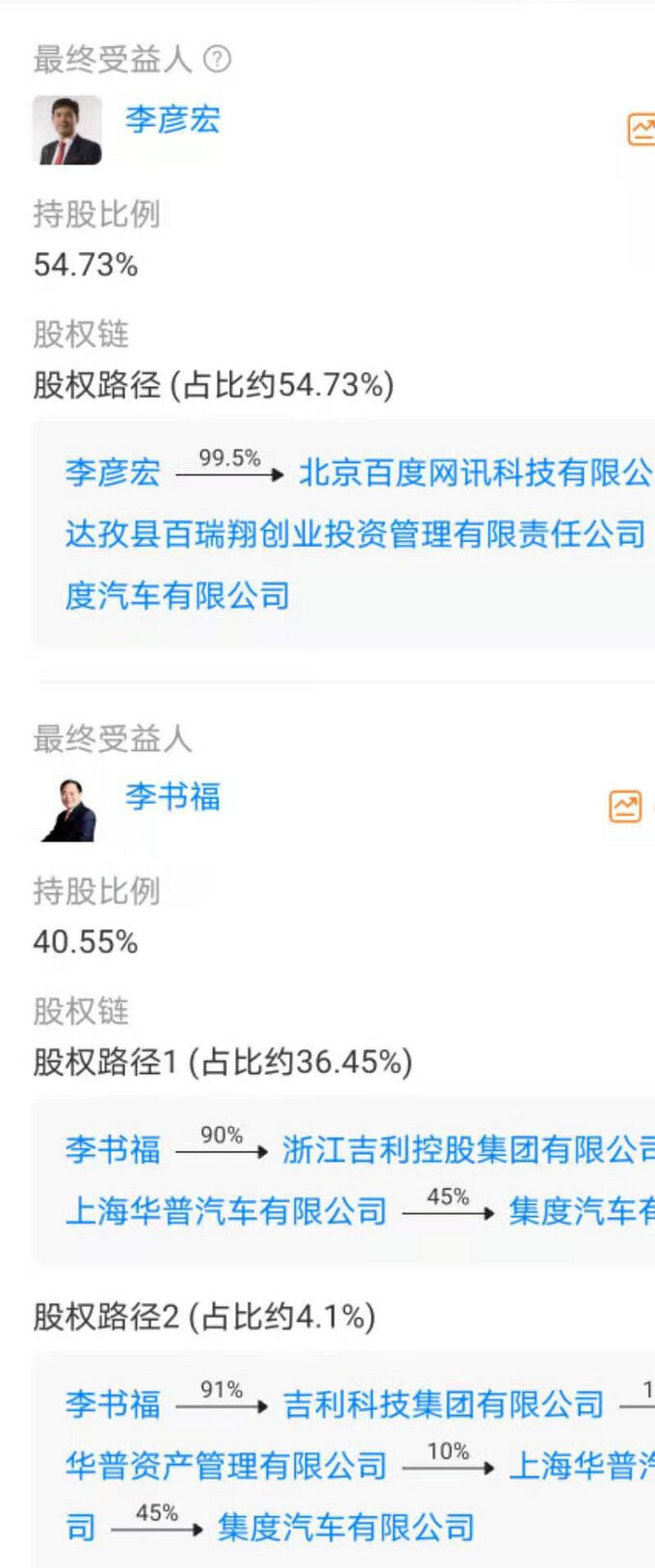 吉利与百度合资造车 定名集度 李书福持股40.5-图1