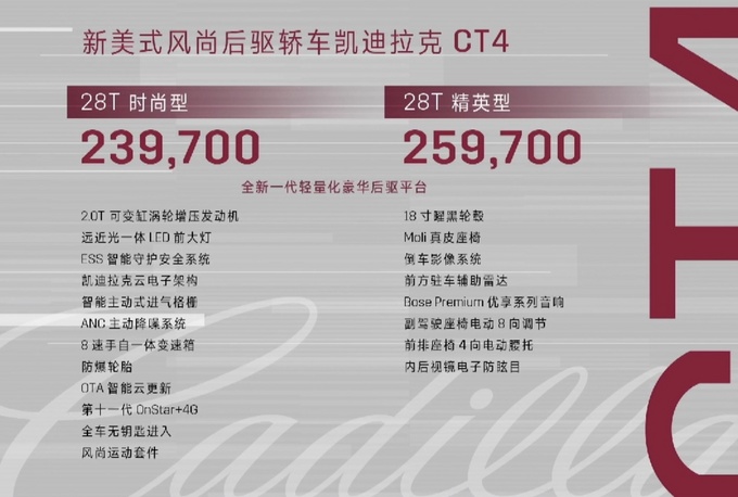后驱异类凯迪拉克CT4能否成为下个爆款-图2