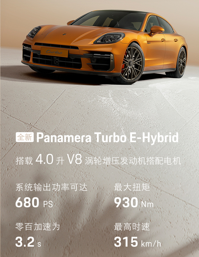14年后梦回上海全新保时捷Panamera全球首秀 预售103.8万元起-图2