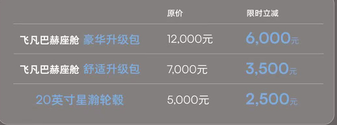 飞凡F7最高降2万售21.49-28.19万 座舱更智能-图6