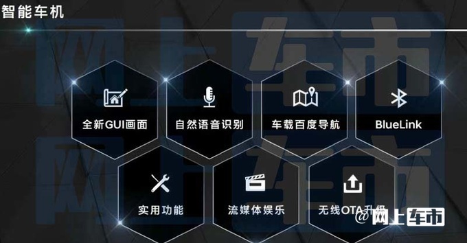 现代新伊兰特配置曝光8月26日上市 预计9.28万起-图5