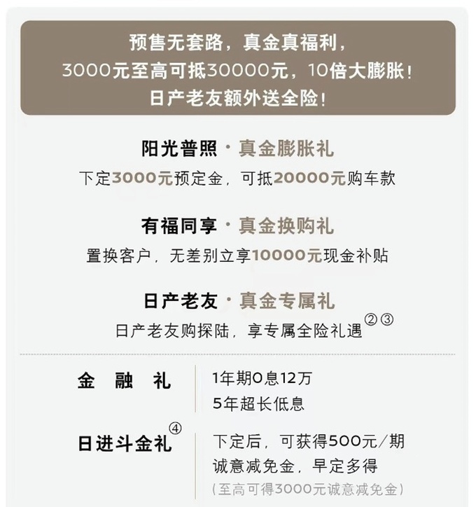 东风日产探陆开启预售预售价格区间23.98-27.98万元-图3
