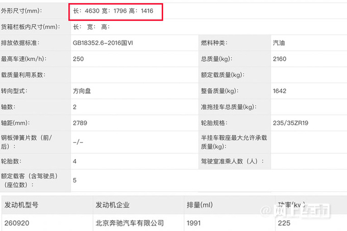 奔驰新款A级AMG实车曝光换直瀑式格栅 尺寸减少-图5