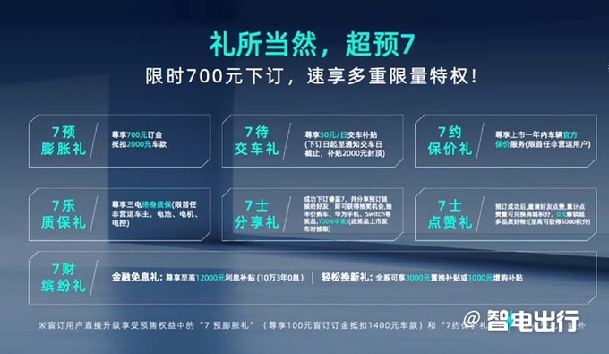 睿蓝7预售13.37-16.37万尺寸超比亚迪宋 全系后驱-图5