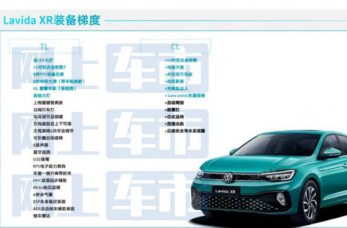 大众朗逸新锐6月13日上市4S店售9.99-12.39万元-图7