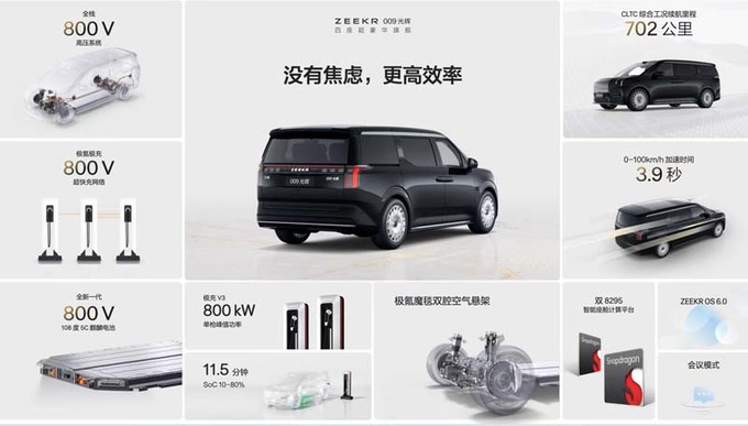 极氪新009售78.9万 安聪慧MPV中的劳斯莱斯-图6