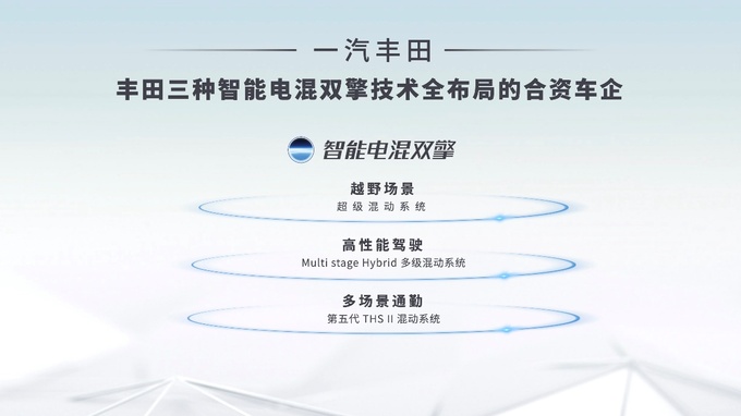 2023广州车展一汽丰田重磅发布全新皇冠和全新普拉多-图8