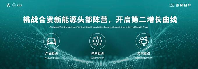 东风日产20年正青春-图5