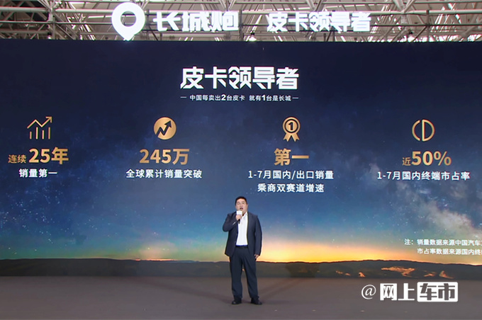 长城炮第50万辆下线 越野炮珠峰版-图2