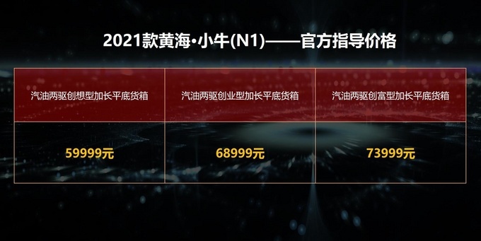 盘点市场中的平底货箱皮卡  多达14款车型可选-图8