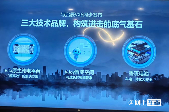 启辰将推出6款新车 开启出口-目标10万/年-图5