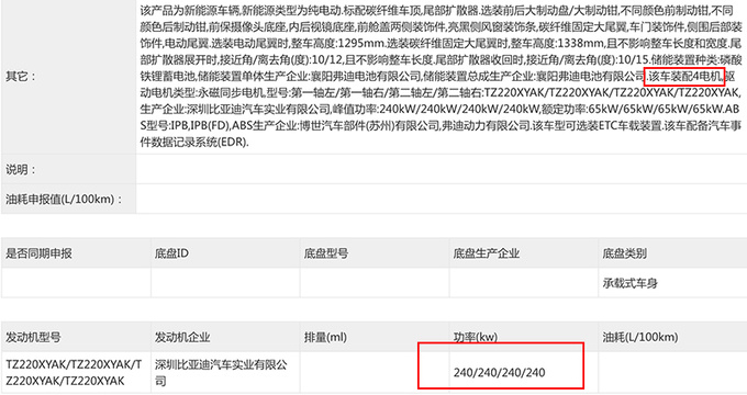比亚迪仰望U9实拍曝光搭4电机 百公里加速2秒级-图5