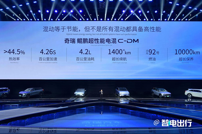 捷途明年停售燃油车与奇瑞车型共平台-图6