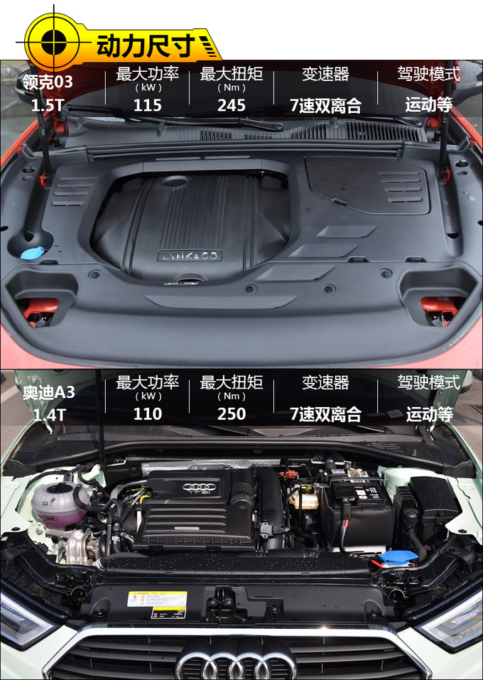 15万还都是"3"字辈儿 领克03和奥迪a3选择谁