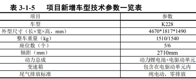 别克将国产两款全新电动车 英朗让道/减产37-图5