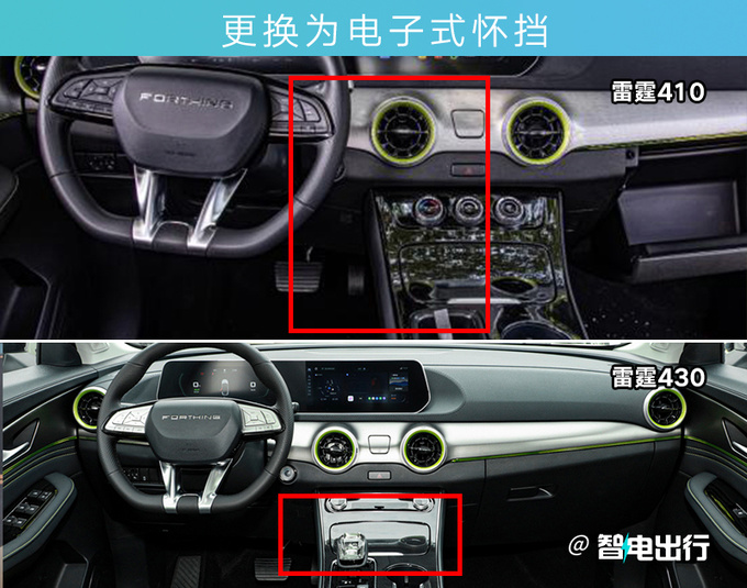 官降x萬風行新雷霆售xx.xx萬元起 動力縮水-圖6