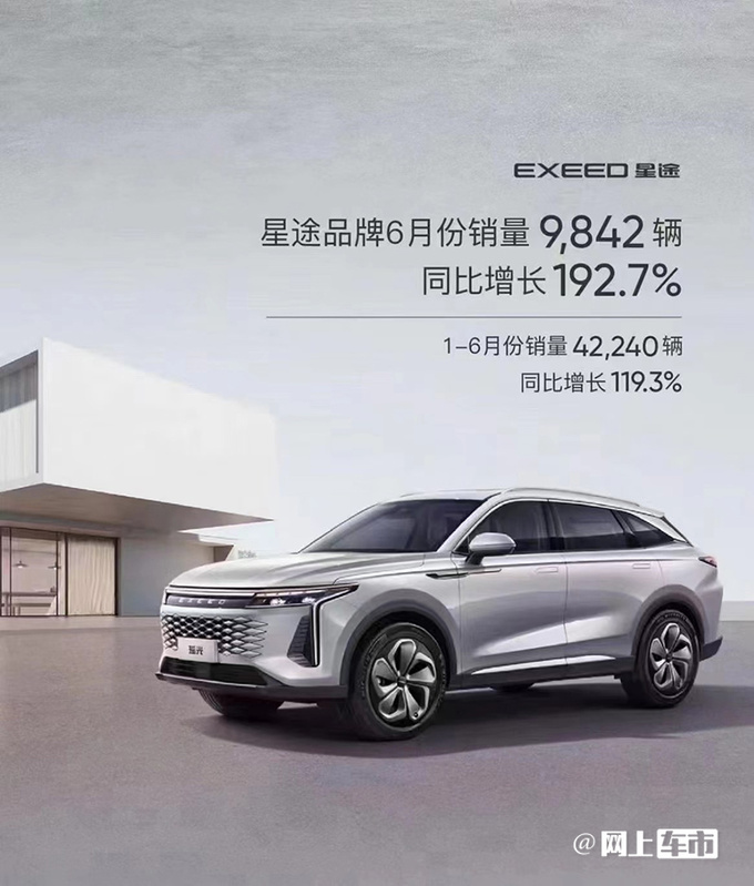 6月销量出炉奇瑞集团的奥迪月销近万-图1