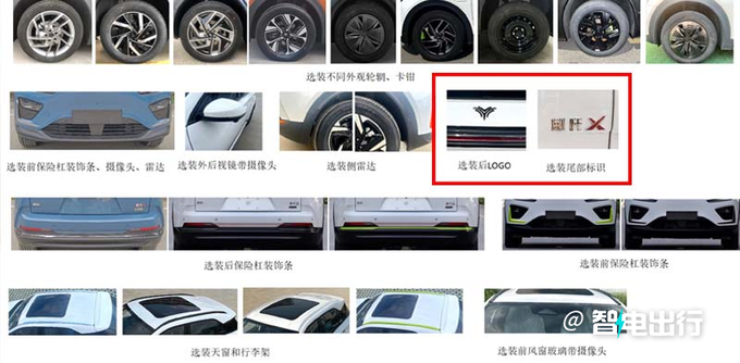 新款哪吒U命名哪吒X撞臉深藍(lán)S7 或官方降價(jià)-圖8