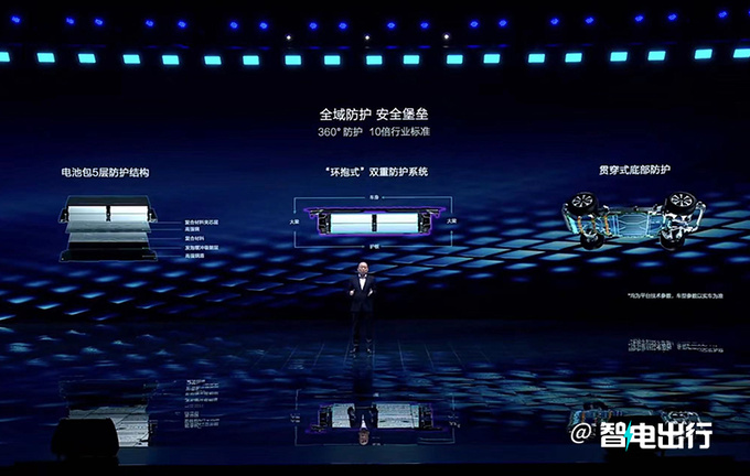 比亚迪官宣方程豹4款新车豹5豹8将率先上市-图14