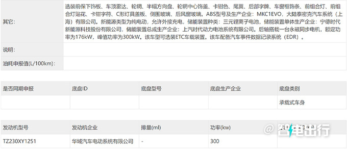 智己新LS7无伪实拍升级800/900V平台 动力提升-图9