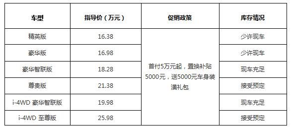 深圳传祺GS8售16.38万起 竞争丰田汉兰达-图1