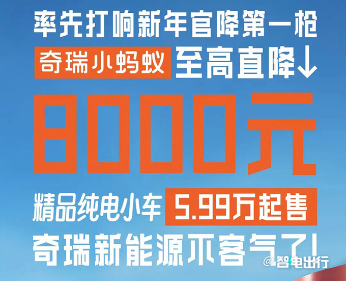 奇瑞双车优惠最高官降8000元 QQ冰淇淋2.99万起-图4