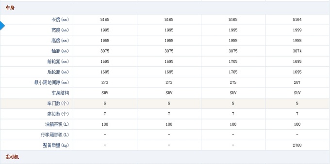 18款日产途乐Y62 日系越野性能闻名世界-图5