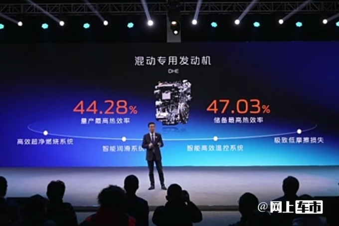 长安发布新蓝鲸动力引力UNI-Z首搭 3月底上市-图5