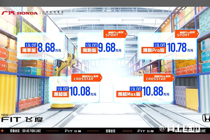 官方涨5000元本田新飞度售8.68万元-10.88万元-图1